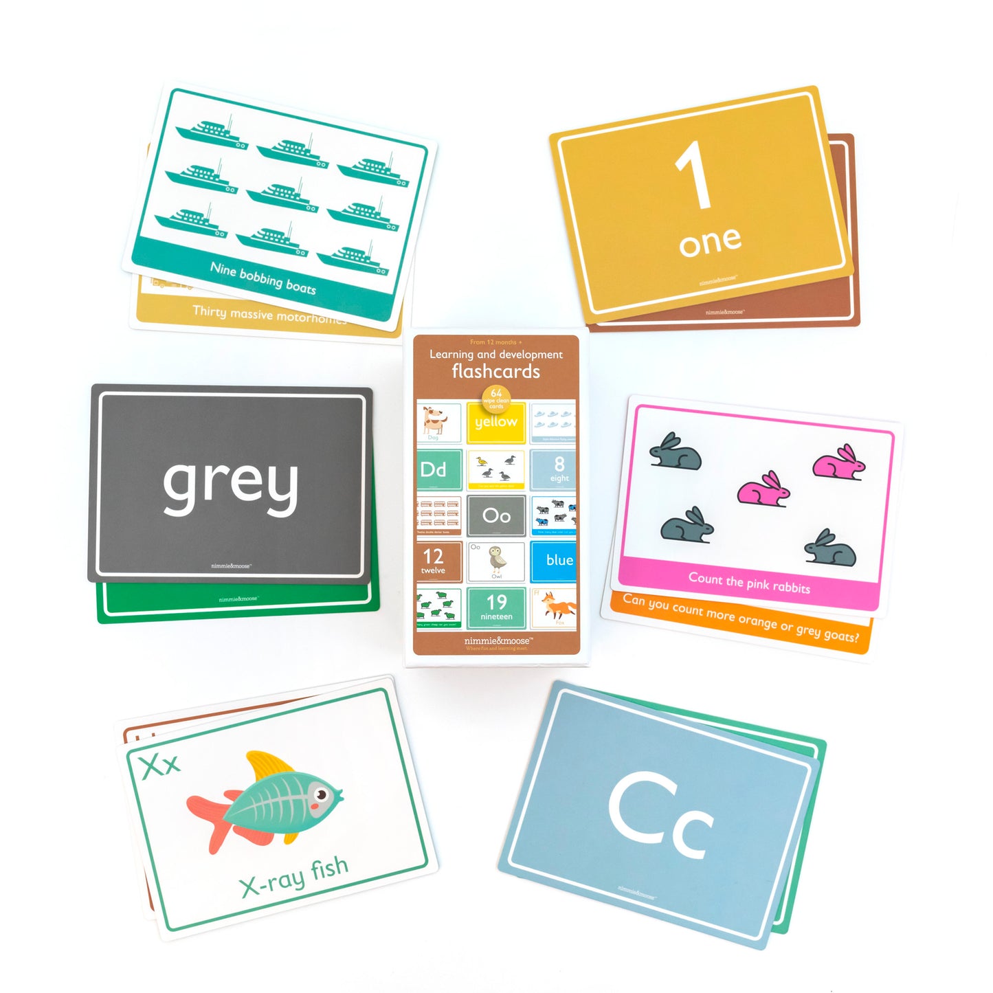 Learning and Development Flashcards For Toddlers - 12 Months+